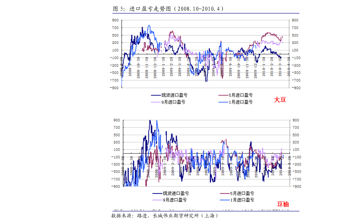 浙商期货-宏观金融早报