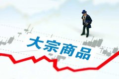 大宗商品基金推荐硅铁下跌22.7%