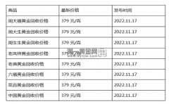 请以实际店内价格为准2023年2月18日