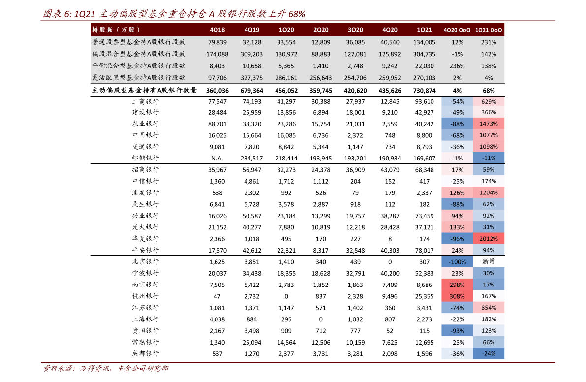 中国股市本网站用于投资学习与研究用途