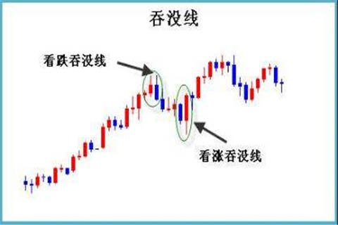 白银期货交易软件轻松把握盈利机会