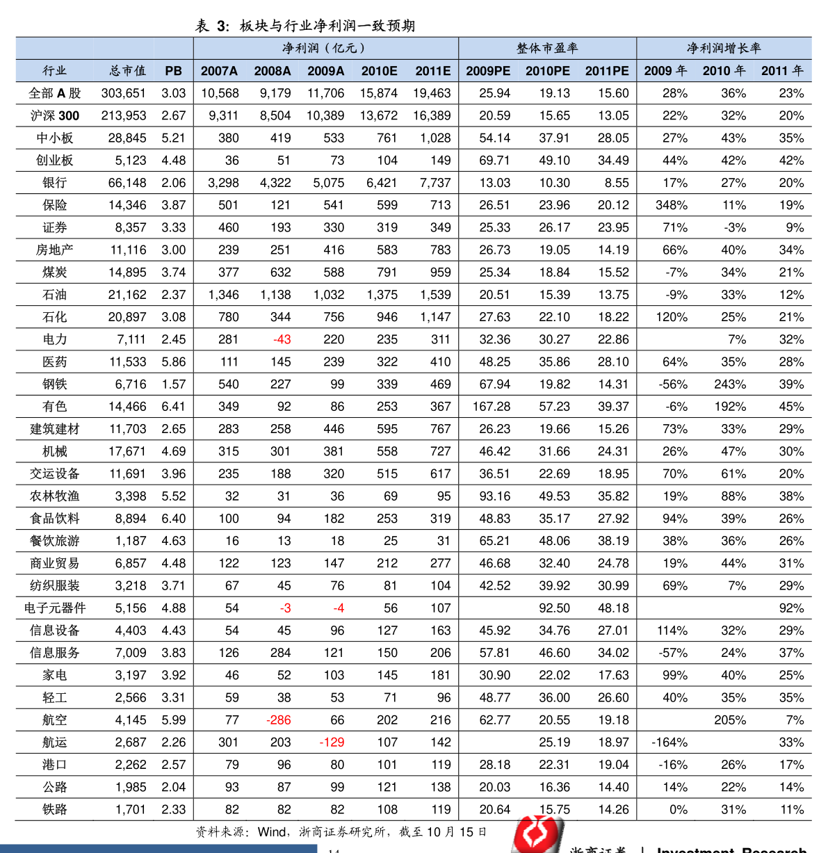 中国期货网官方网站6月15日（星期二）起照常开市