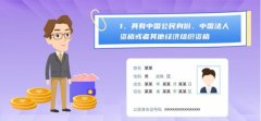 创业板指数行情不做任何投资和交易根据