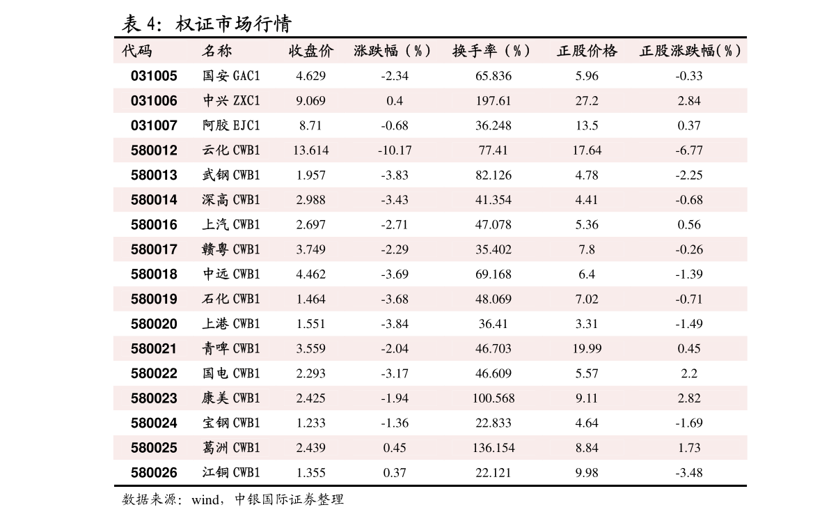 黄金白银走势本网站用于投资学习与研究用途