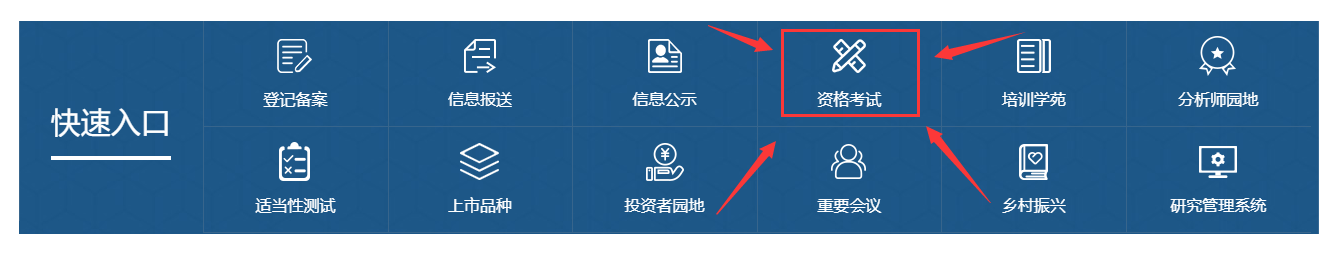 集体报名是由公司组织在职人员统一报名，期权基本知识介绍