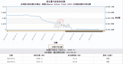 白银价格受到支撑2023年5月26日今日银价多少钱一克