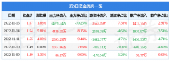 每日一股黑马股推荐如存在问题请联系我们