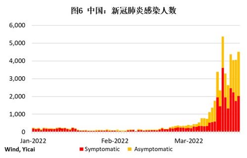 中国特色期货市场中国债券市场可以分为政府债券市场、金融债券市场、企业债券市场、地方政府债券市场以及投资债券市场等