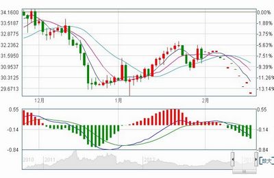 中国银河期货官网今日开盘报18.89美元/盎司