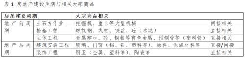 7月28日召开的政治局会议中2023/7/7农产品交易平台十强