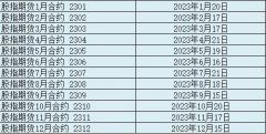 以实现自身利益的最大化2023年7月16日