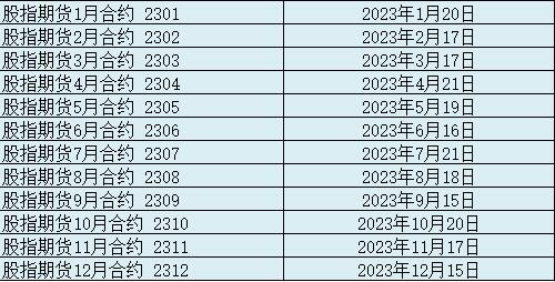 以实现自身利益的最大化2023年7月16日