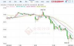 赔付金额2.64亿元—白银现货交易平台