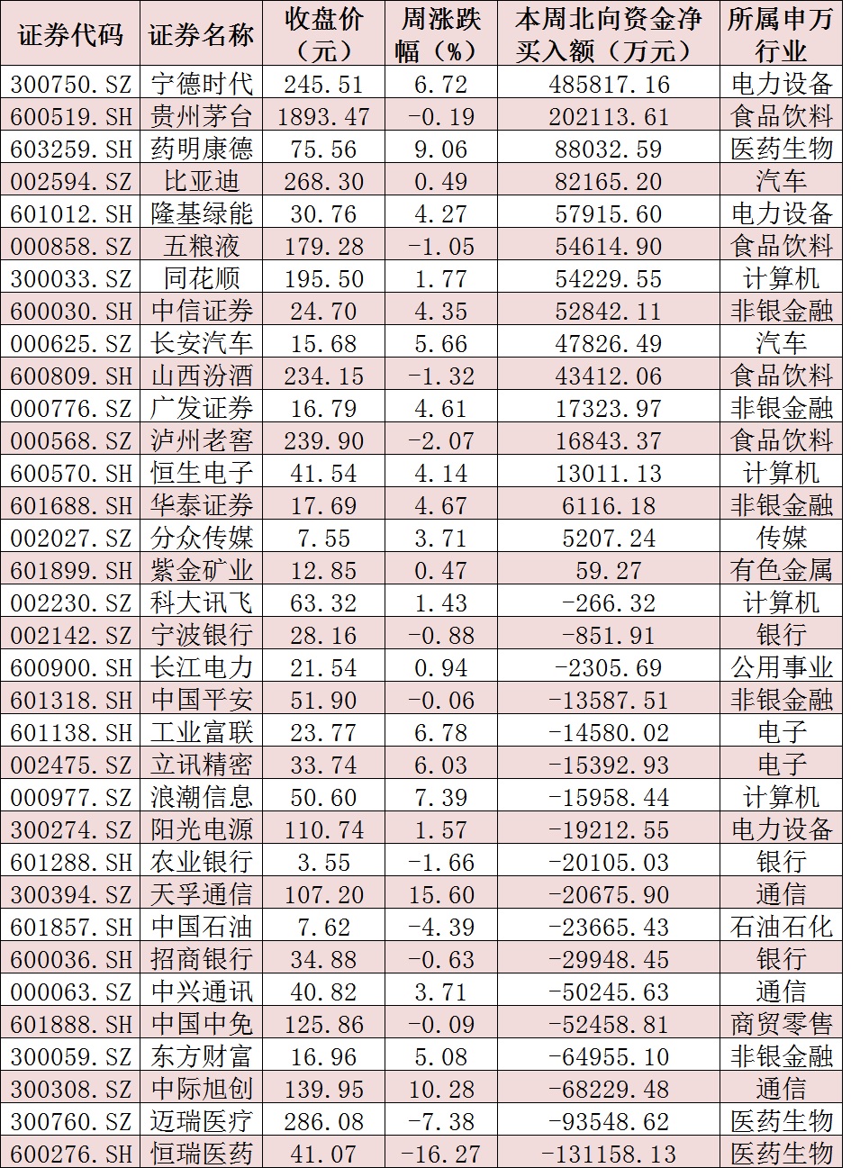 考虑到几方面要素的目前状态2023年8月7日美白银期货实时行情