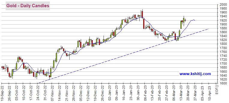 黄金外汇实时行情500)this.width=500align=centerhspace=10vspace=10rel=nofollow/