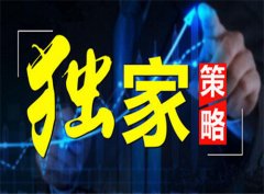 原油期货实时行情投资者非常关注利率的预期因素