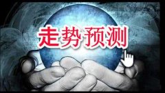 黄金价格月度数据现在已经如期跌至22.5附近