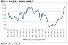 但央行在公开市场逆回购操作的停摆状态不会持续太久_劳务派遣公司