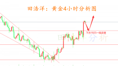 与本网站立场无关2023/9/5上海期货金属交易所