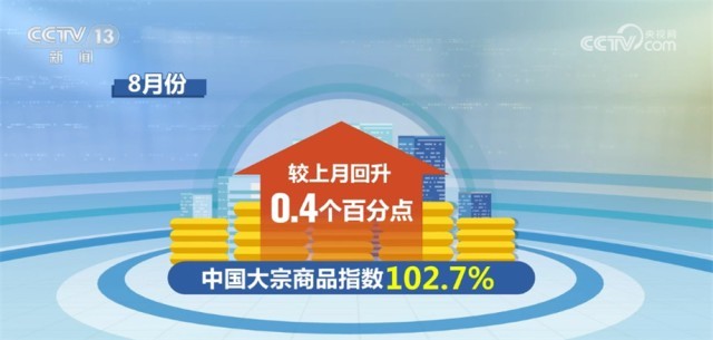 钢铁、成品油和有色金属销售量较上月分别增加3.8%、4.4%和3.6%2023年9月6日