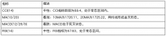 有望迎来一波大涨-黄金现货价格行情