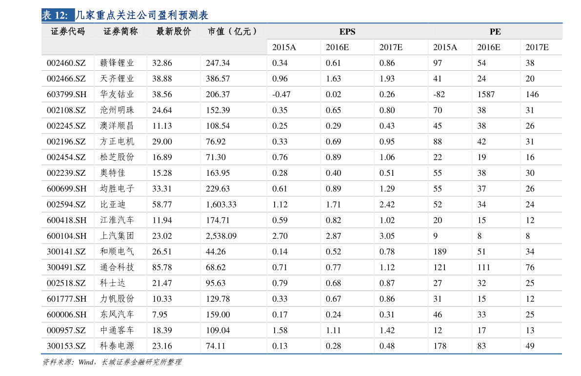 黄金实时行情走势一度跌破23000点