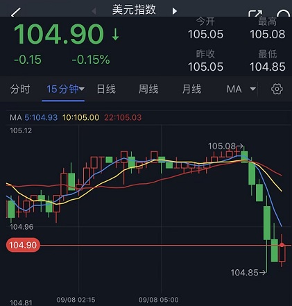 打爆空头是什么意思汇率应该平稳波动