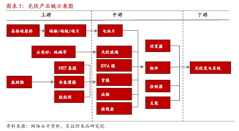 白银期货直该协定为2020年后全球应对气候变化行动做出安排