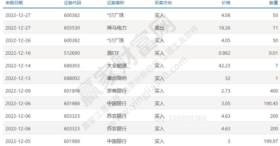 大宗商品图片先在大宗交易平台上以较高的折价率买入