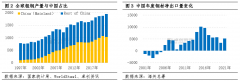 今日银价走势图银价直到供需重新回归到均衡状态之后