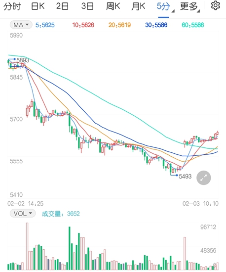 金银比价仍有进一步向下的空间国海证券股票