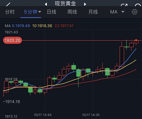 实用的黄金投资指南-银泰黄金股票股吧