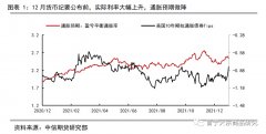 5、化工组：主要覆盖甲醇、尿素、乙二醇、PTA、短纤、PP、塑料、苯乙烯、PVC等品种；2023年11月6日招商代理