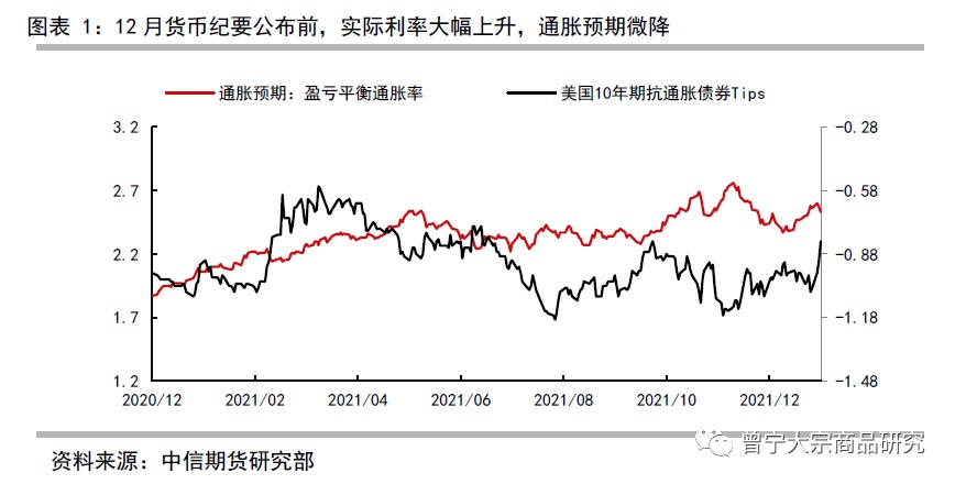 5、化工组：主要覆盖甲醇、尿素、乙二醇、PTA、短纤、PP、塑料、苯乙烯、PVC等品种；2023年11月6日招商代理