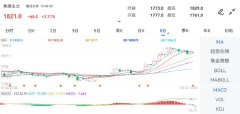 债券市场基础知识截止2023年10月27日下午15:00收盘