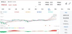 加之部分煤矿因井下原因生产受限2023年11月8日