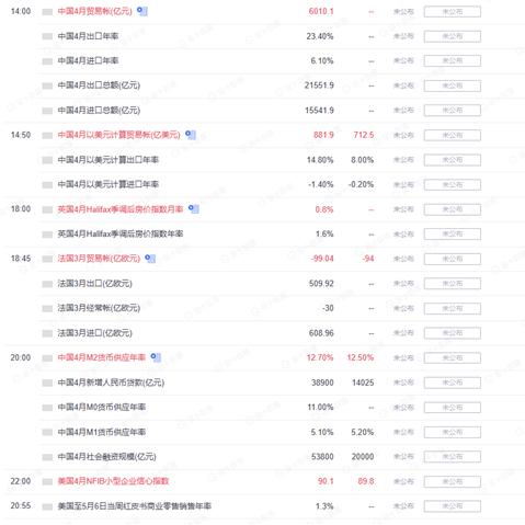 以此将大量储蓄重新用于其他优先事项今日原油cl