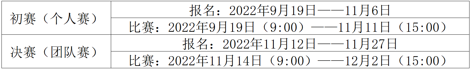 分别获得5000元奖金、3000元奖金、2000元奖金-期货行情软件