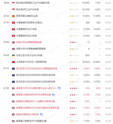 投资者可以关注该区域国际期货直播室