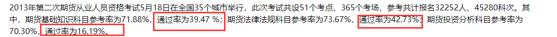 期货k线图基础知识我们共同学习一起进步相约拿证