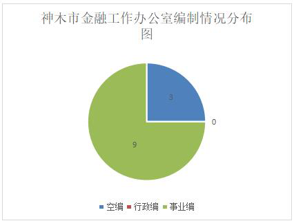 我国期货交易品种1、本年度收入支出总休情况及比上年增长（减少）情况