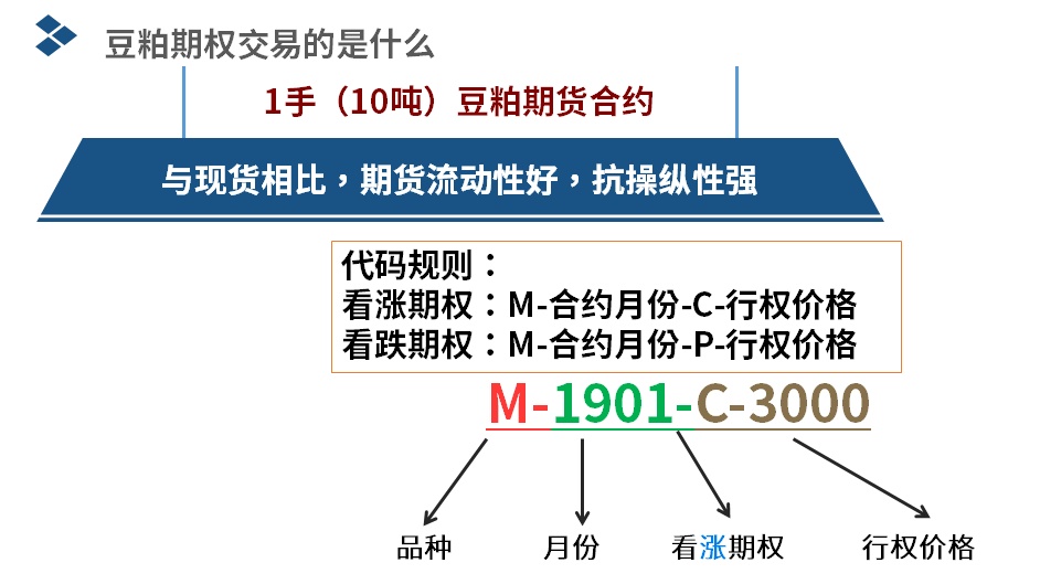 后者是更专业一点的2023年11月16日