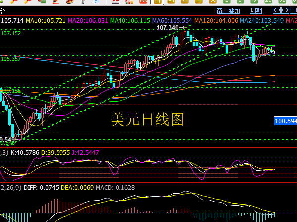 500)this.width=500align=centerhspace=10vspace=10rel=nofollow/文华财经官网首页