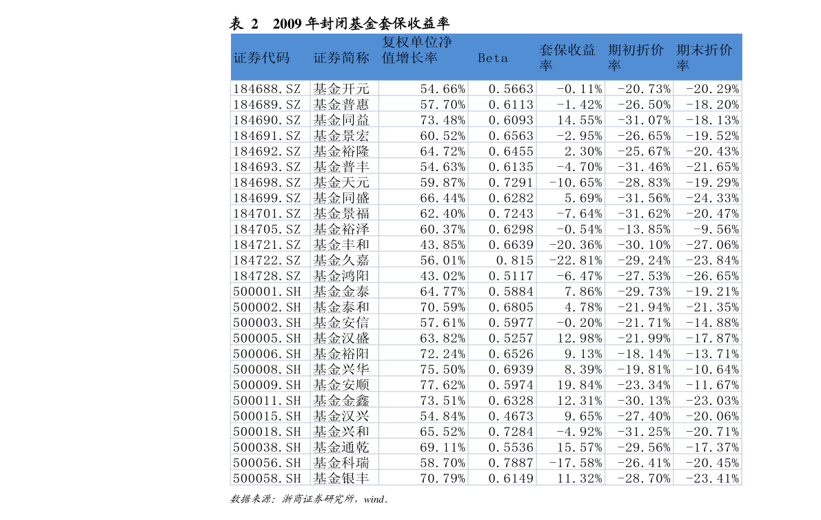 国家禁止现货交易释放长期资金约1万亿元；中国6月社融增量和新增人民币贷款均超预估；中国拟对涉及大量用户数据的海外IPO进行网络安全审查；美联储承诺保持“强有力”货币政策支持