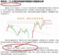 日线也形成了大阳线的形态2023年11月24日