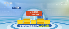 较上月回升1.0个百分点2023年11月28日什么事大宗商品