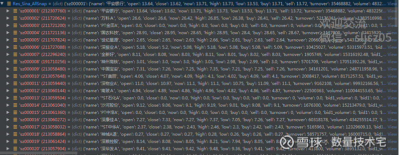 免费、开源的股票爬虫Python库：Easyquotation我们在此前的文章中？美原油期货行情走势