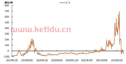 国内沪铜期货在国际金属铜的定价上影响力也大幅提高熊猫金币回收价目表