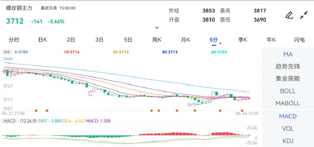 炒期货原油正规平台金投网发布此文目的在于促进信息交流