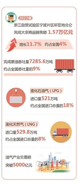 尤其适合国际远洋大型船舶-打爆空头是什么意思